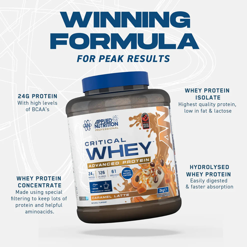 Critical Whey Applied Nutrition