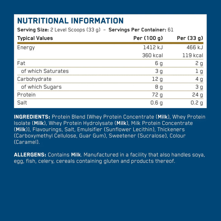 Critical Whey Applied Nutrition